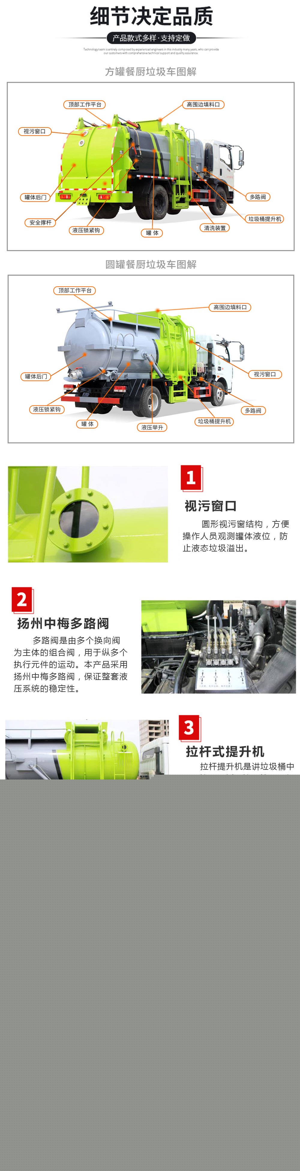 東風專底餐廚垃圾車