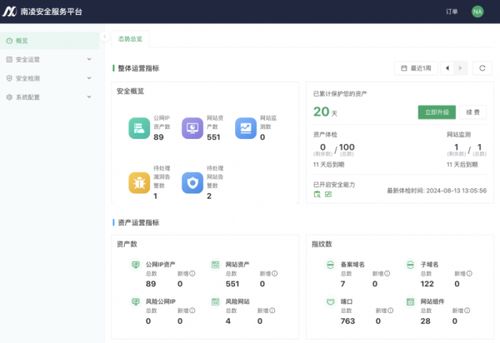 限時免費試用 南凌科技 互聯(lián)網(wǎng)體檢 產品上線